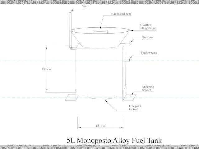 Monoposto fuel tank